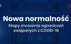 4 maja ruszą hotele, centra handlowe i rehabilitacja lecznicza